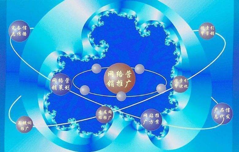 大邑新媒体运营企业需要掌握的网络推广技巧有哪些